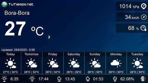 bora bora extended weather forecast.
